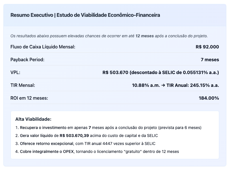 Resultados