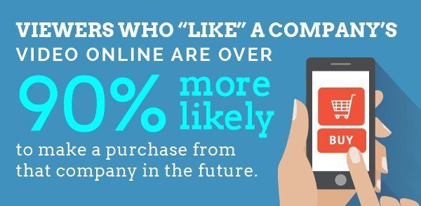 A hand holding a cell phone with a buy button on it