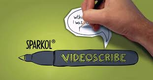 marketing agency charleston sc