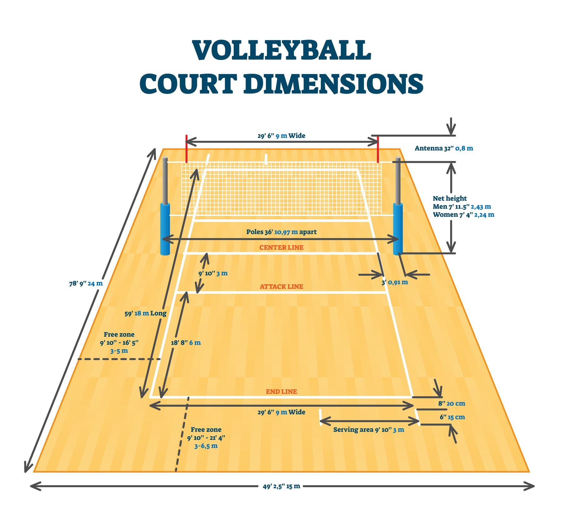 Volleyball Court Diagram — Deal, NJ — Supreme Kourts, LLC
