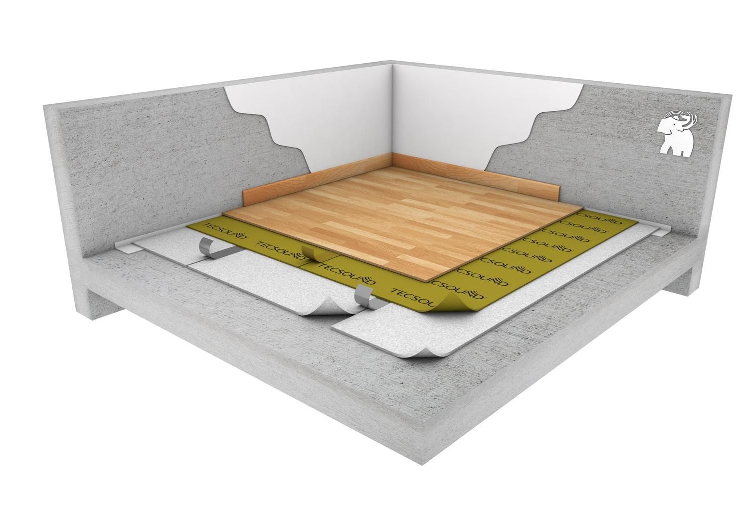 skaņas izolācija grīdām izolacijas.lv