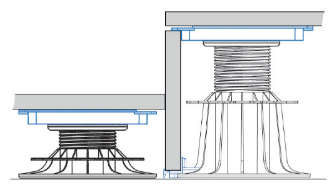 Regulējami terases balsti un plātnes