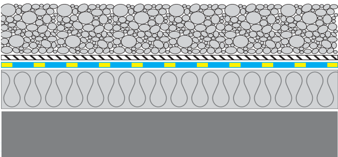 KUR PIELIETO TPO MEMBRĀNU FLAGON EP/PV?