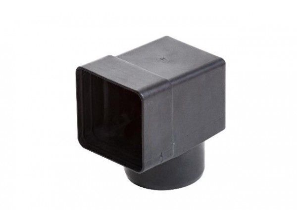 Ūdens novadīšana no plakanā jumta