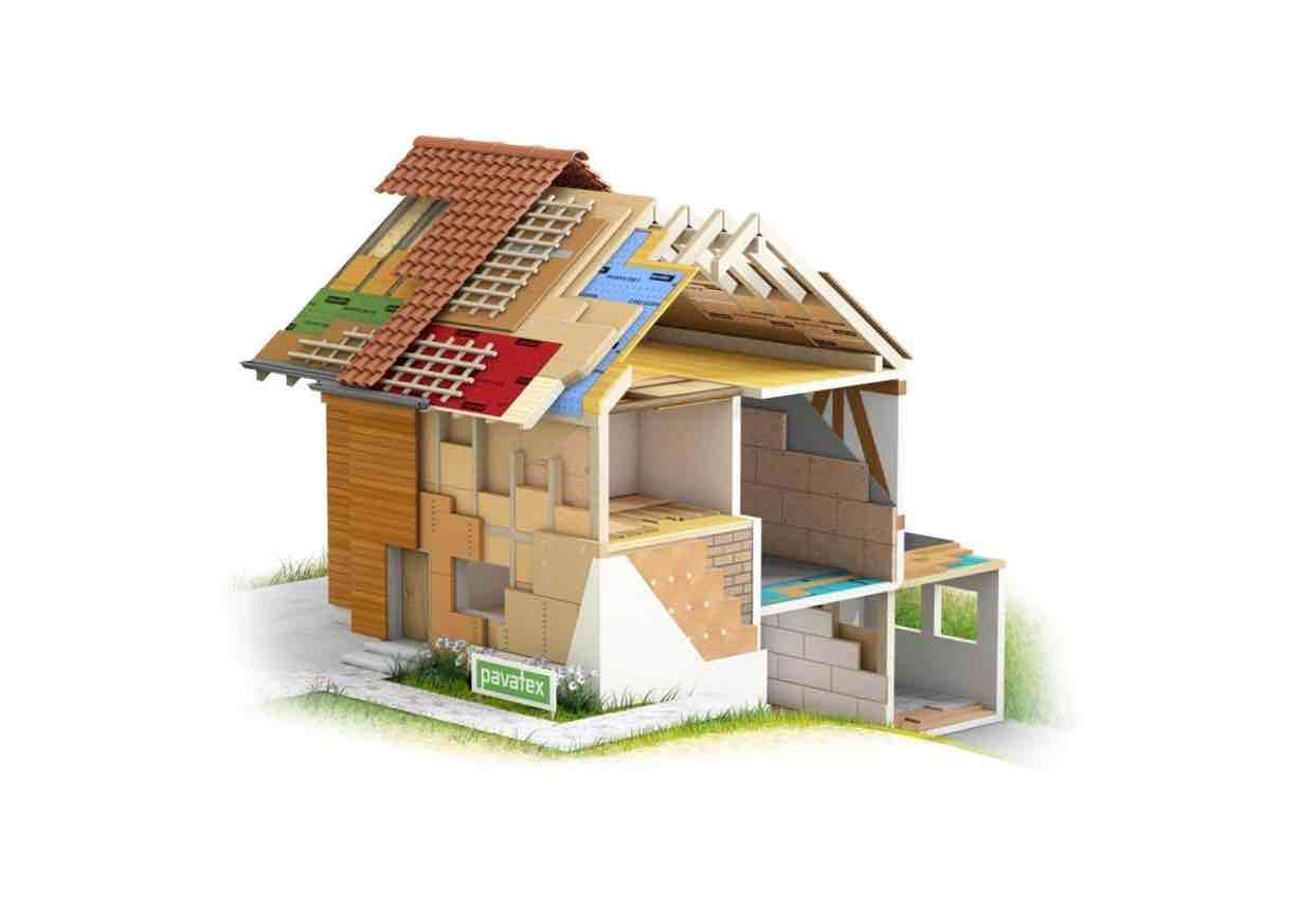 Skaņas izolācija - izolacijas.lv