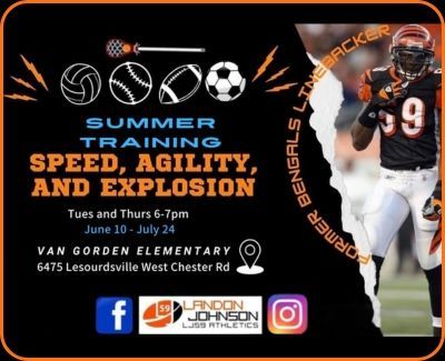 Summer training speed, agility and explosion poster.