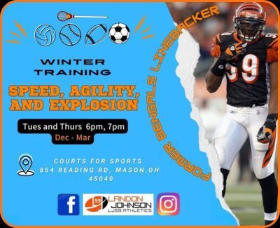 Winter training speed, agility and explosion poster.