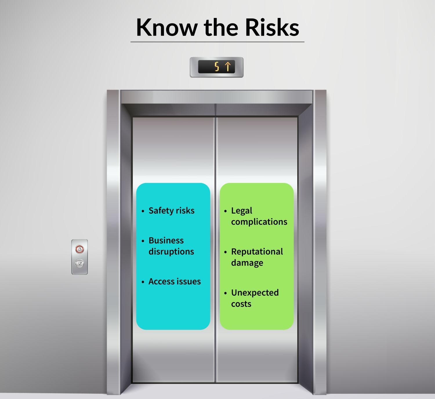 Graphic of a lift door with risks of poor lift maintenance written on the doors in blue and green boxes