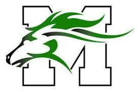 Mainland Regional High School Football Logo 