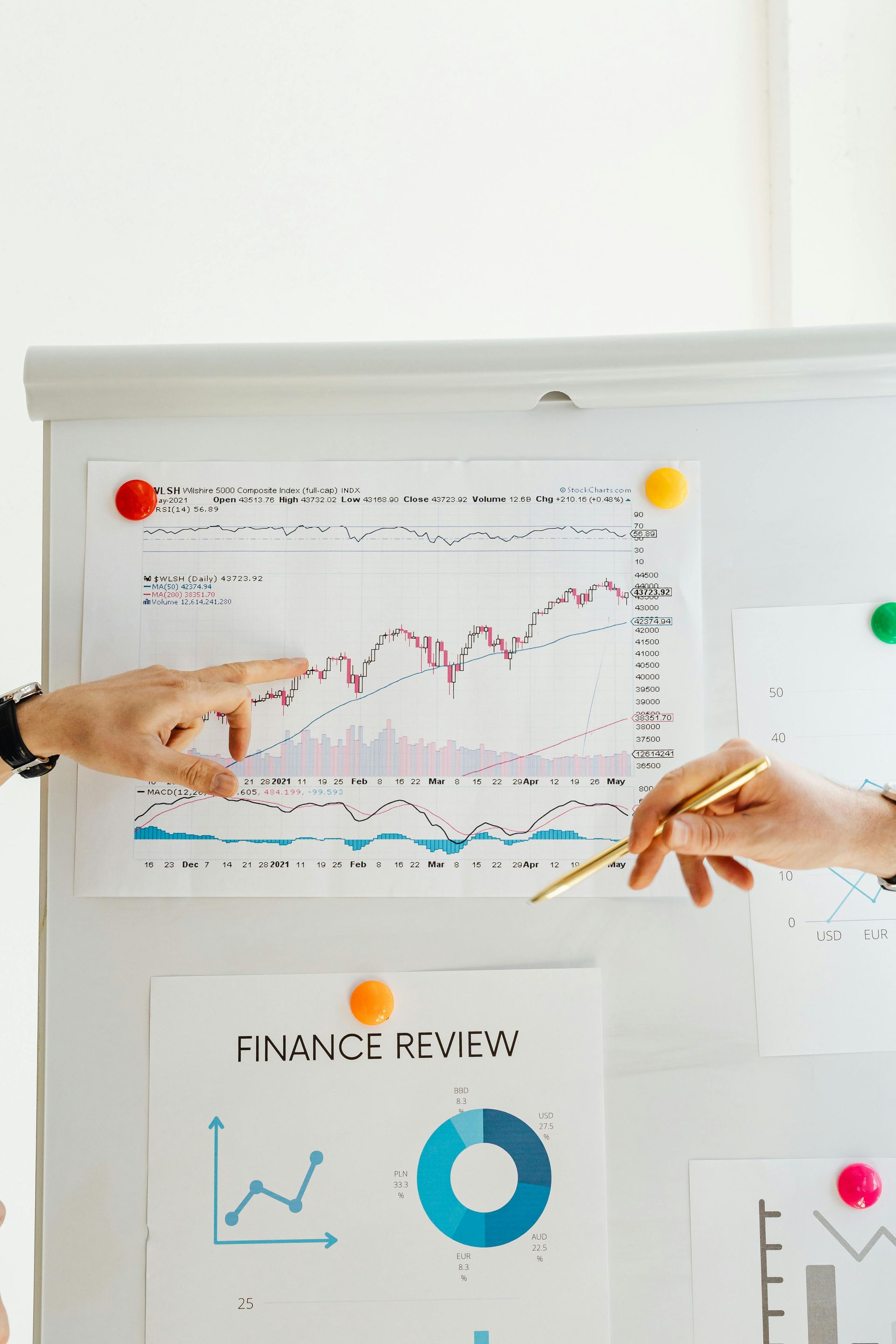 Hands pointing at finance charts on a whiteboard with colorful graphs and notes