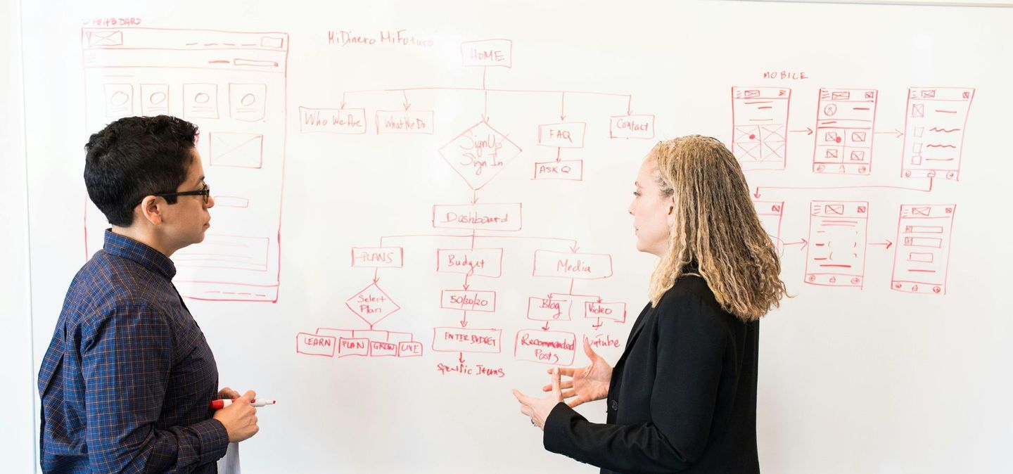 We dive deep into your business process, team dynamic and customer journy to identify and prioritize high ROI AI opportunities in your business