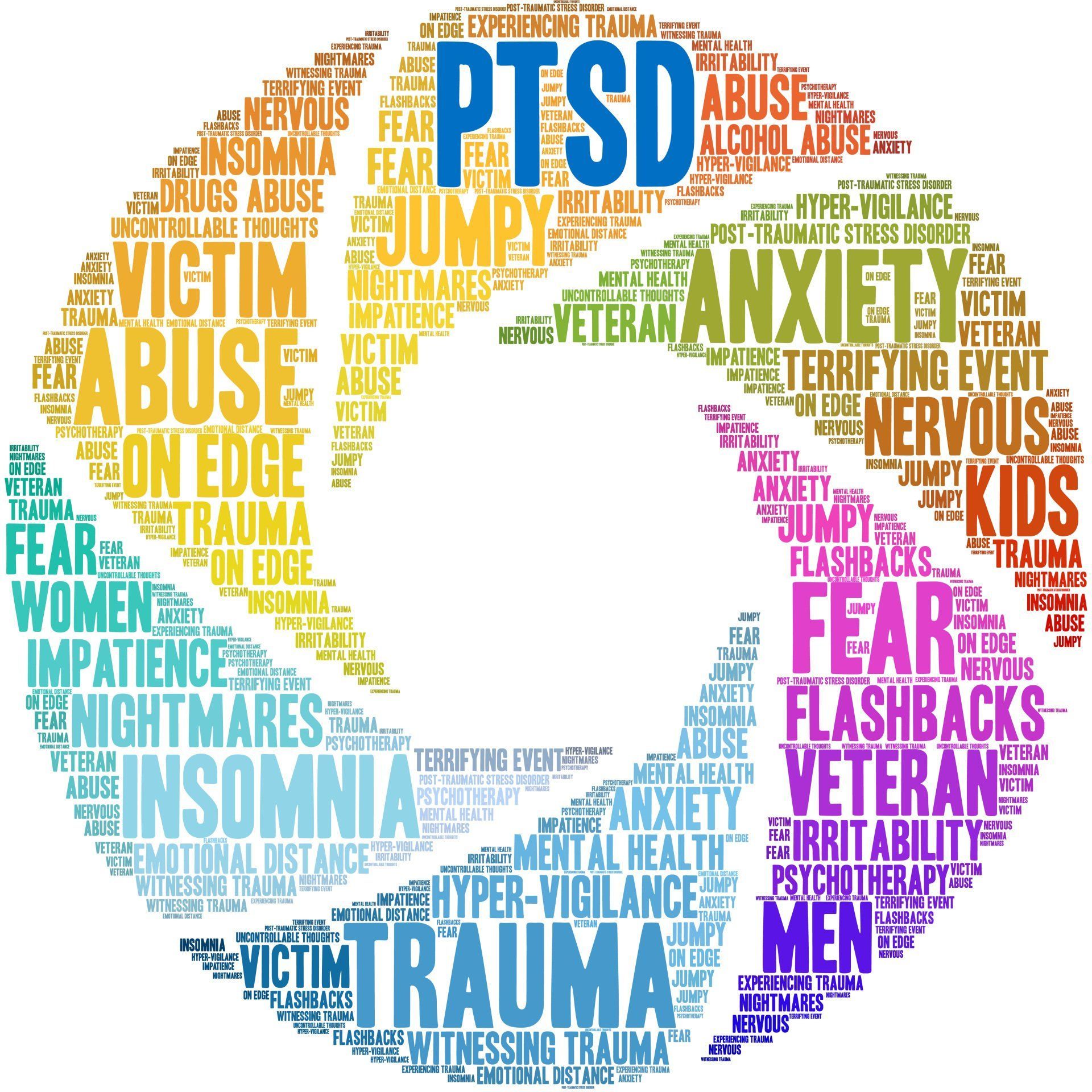 A picture with many words with PTSD and Trauma standing out