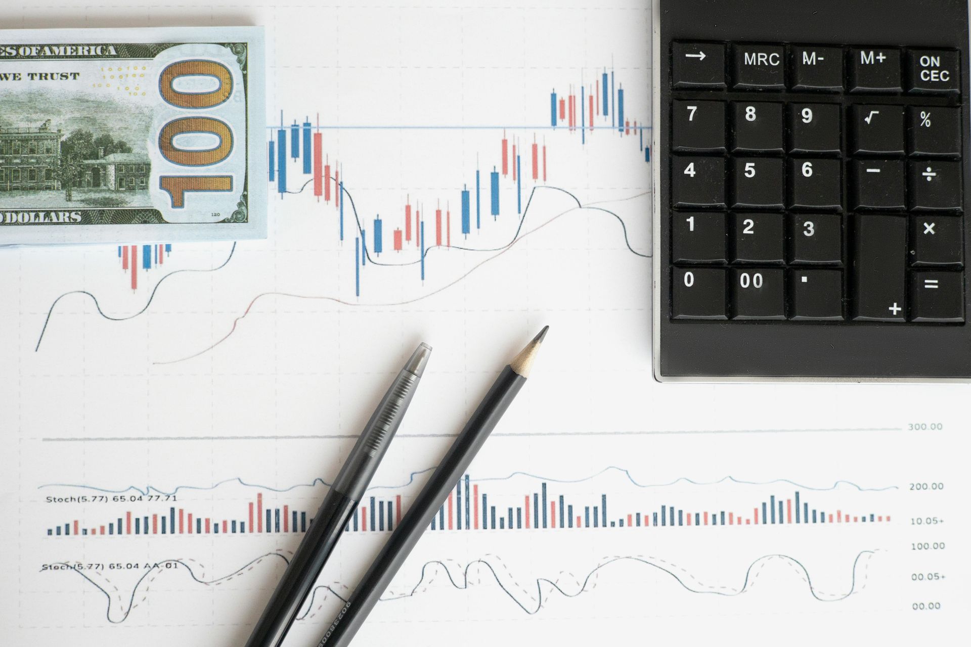 A calculator , pencils , a 100 dollar bill and a graph are on a table.