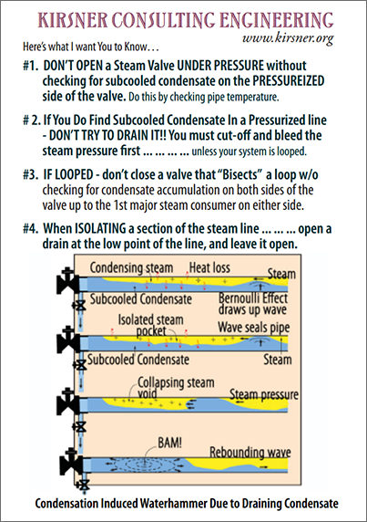 chart 2