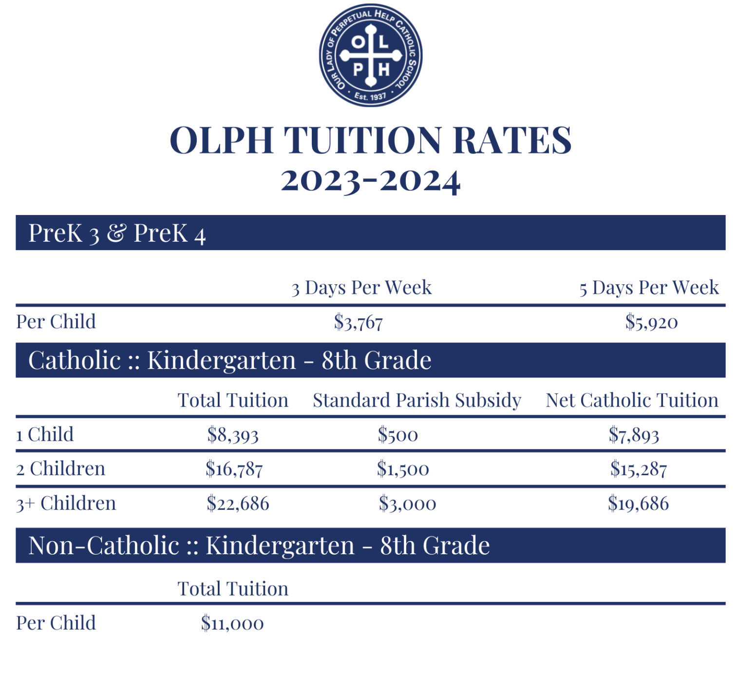 Tuition and Assistance Our Lady of Perpetual Help Chattanooga, TN