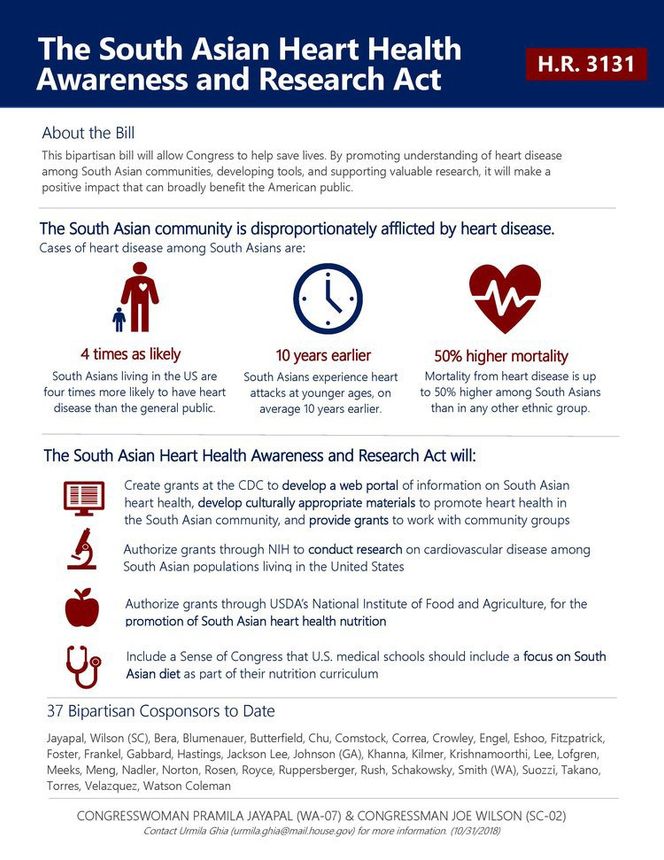 The South Asian Heart Health Awareness & Research Act