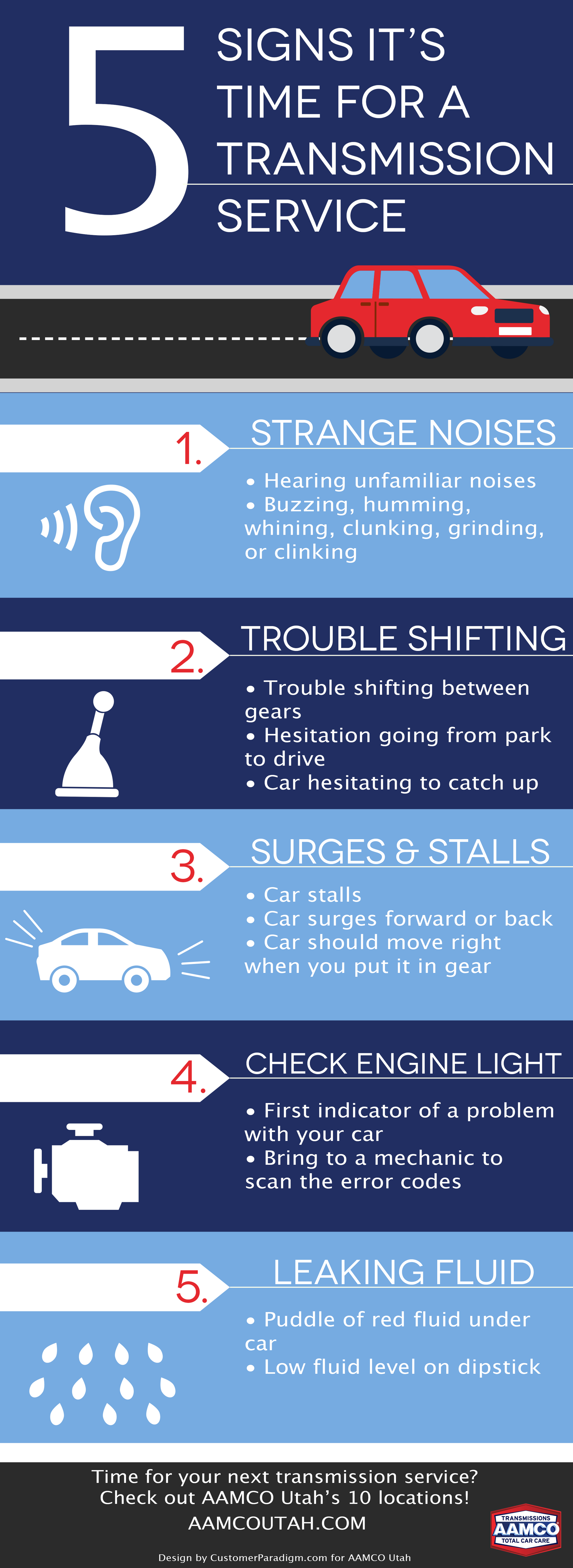 A poster showing the signs it 's time for a transmission service