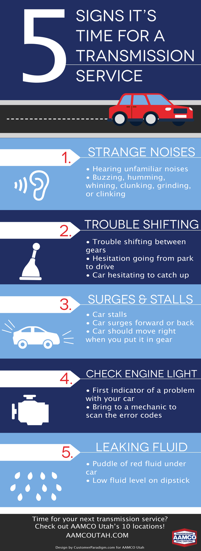 5 Signs It&rsquo;s Time for a Transmission Service – Infographic