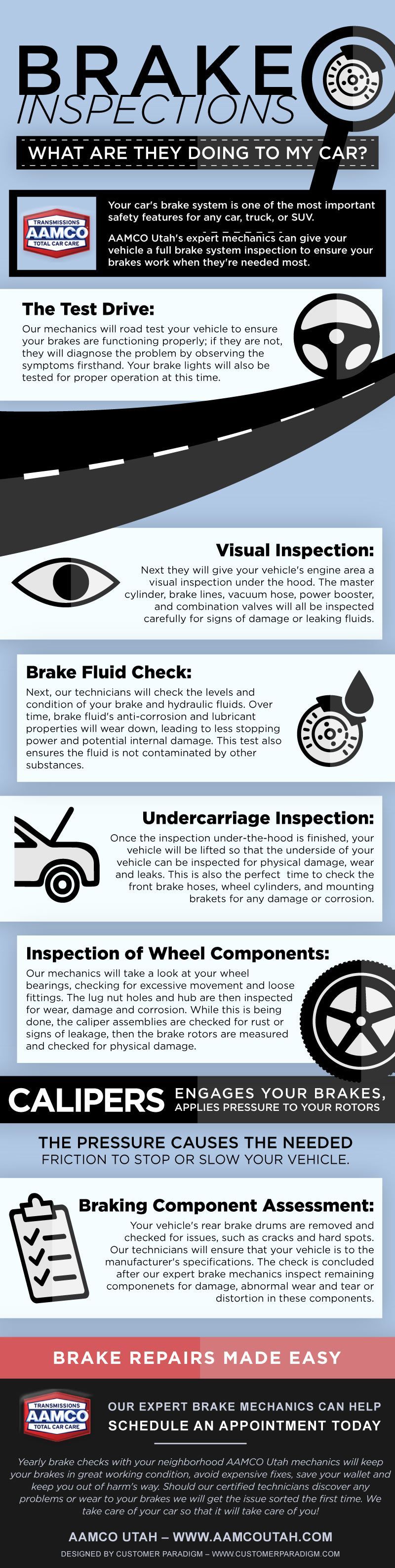 A brochure about brake inspections and calipers