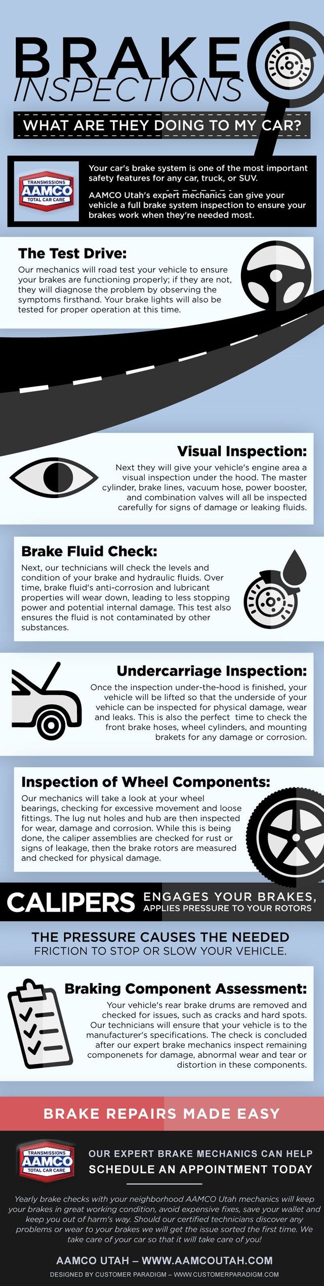 What Does a Brake System Inspection Include: Essential Checklist