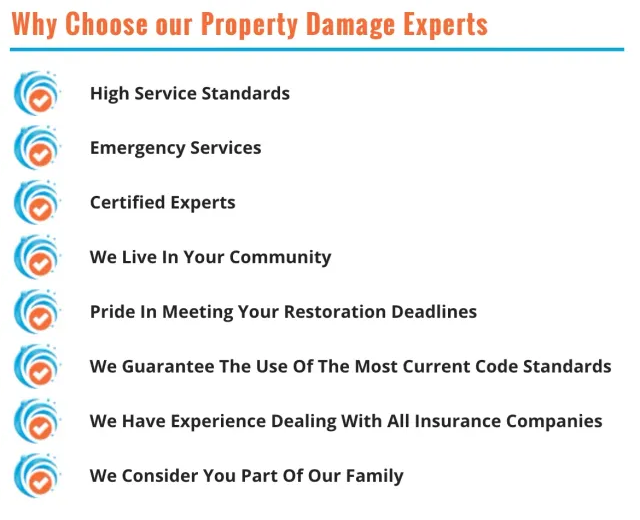 Water Damage