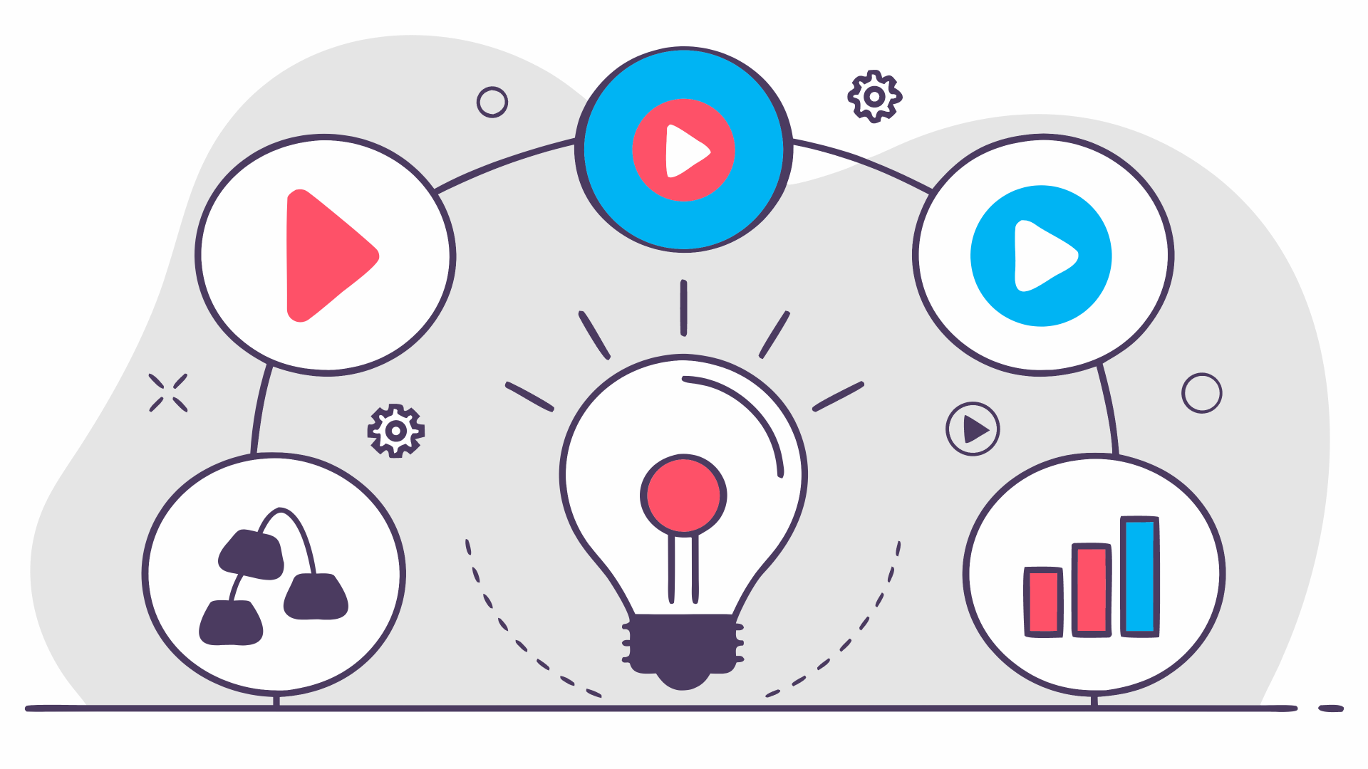 Light bulb with play buttons, graphs, and a diagram, representing ideas and media.