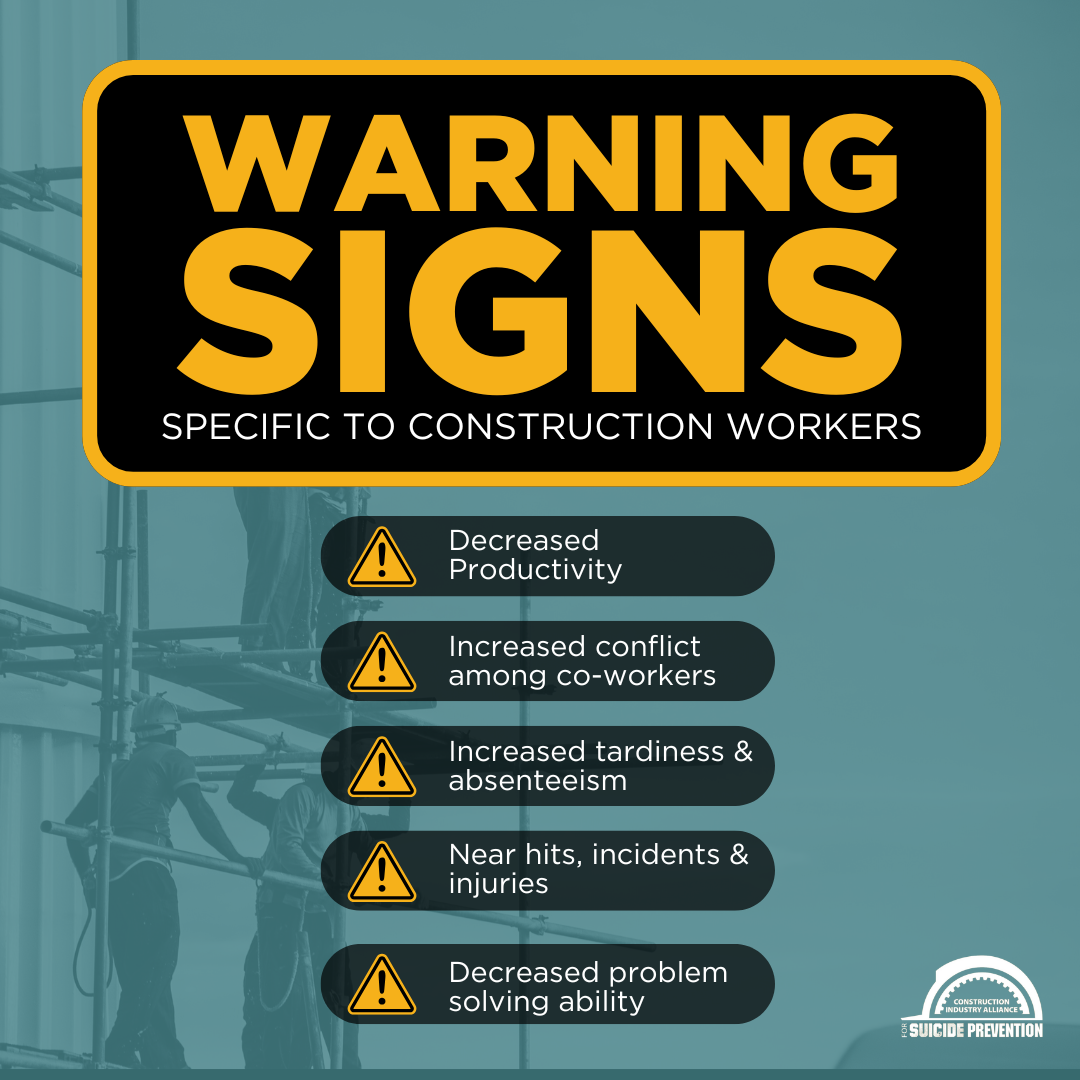ARE YOU AT RISK?