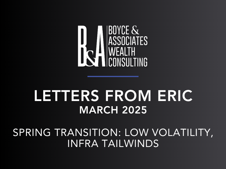 Boyce & Associates Wealth Consulting logo and 