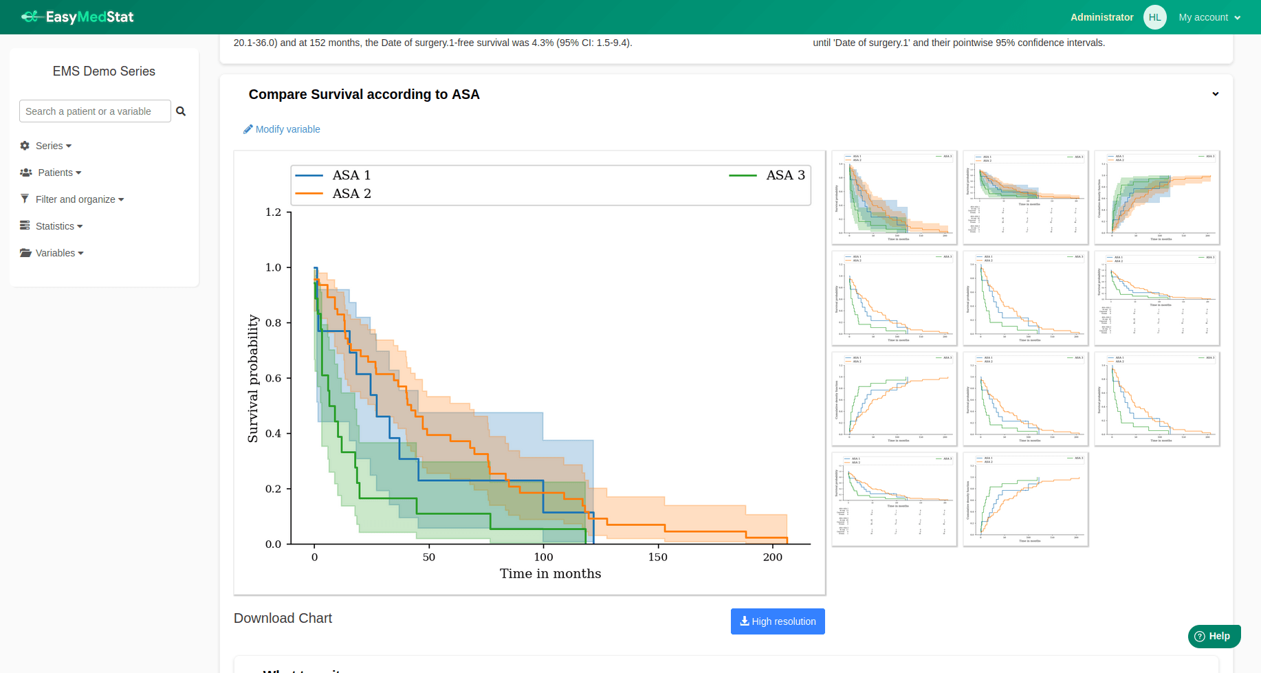 The new Survival Analysis is now available on EasyMedStat