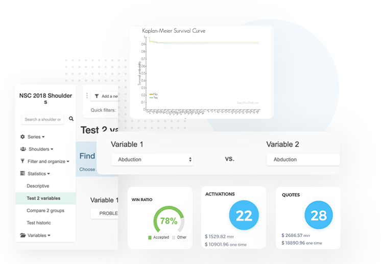 Automatically Analyse Your Data With The Right Statistical Test