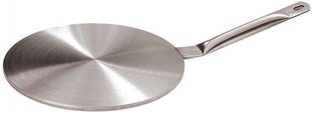 Adaptador Inducción-Vitrocerámica