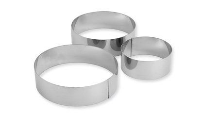 Moldes Redondos Emplatar