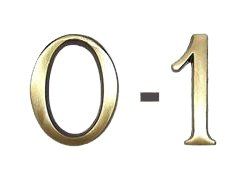Números Latón Pulido