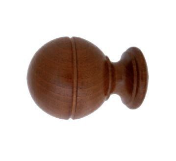 Terminal Esfera ¨G¨