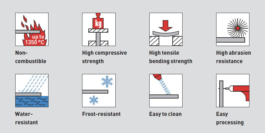 ECO Tunneling Aestuver D+2 Panel Properties