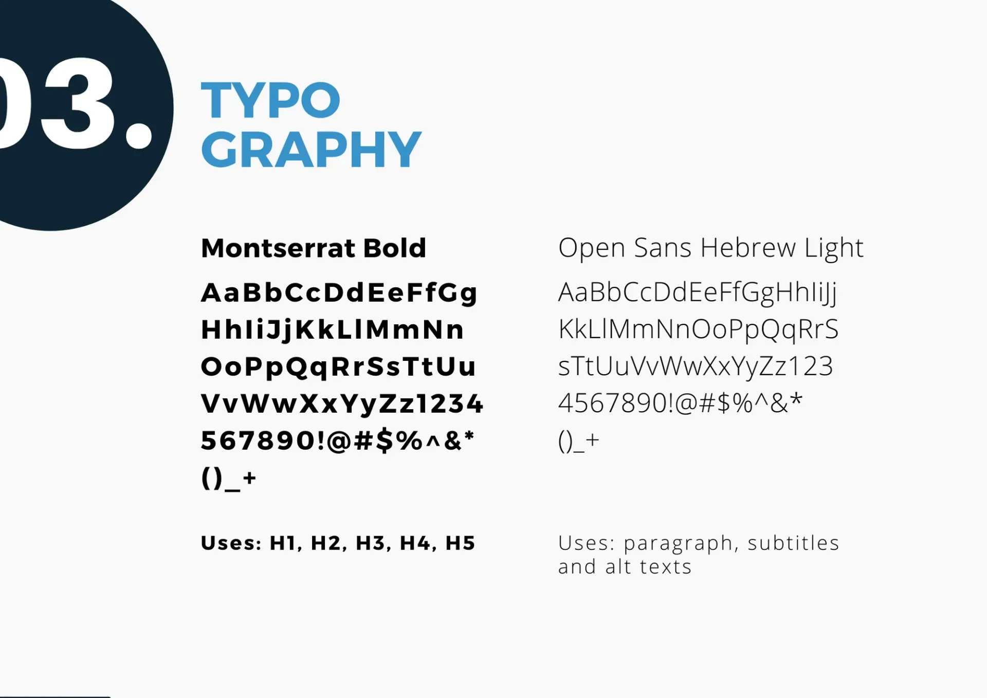 A poster showing different types of fonts and their usage.
