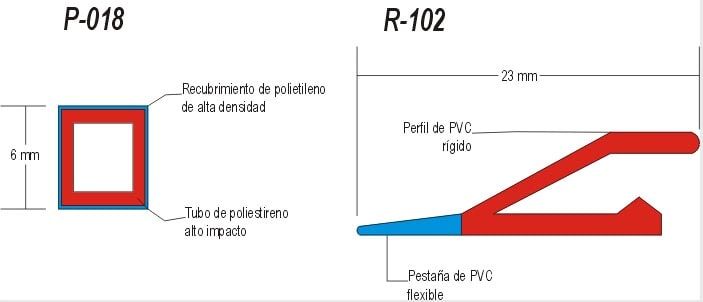 producto coestruidos