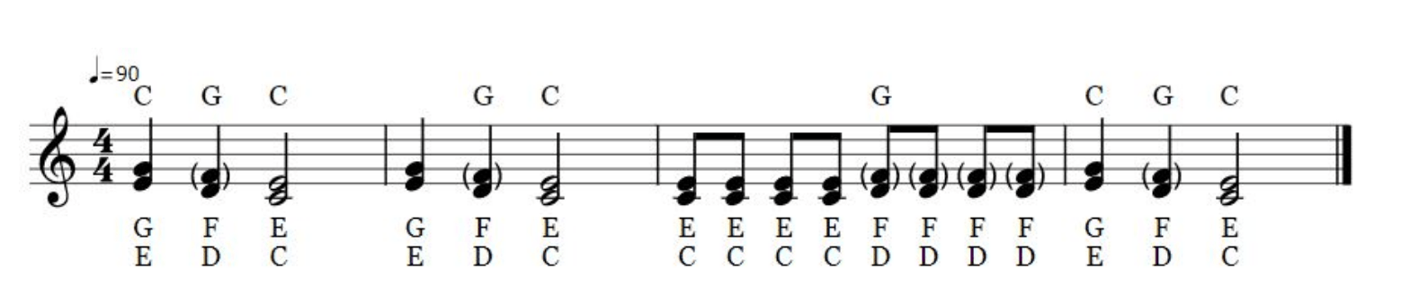 How To Write A Strong Harmony Line