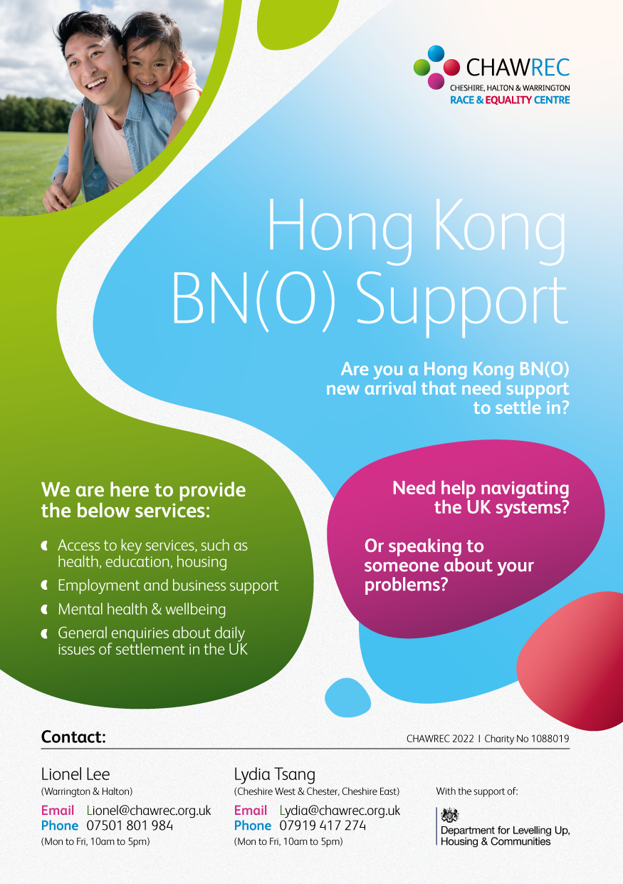 Hong Kong (BNO) Support