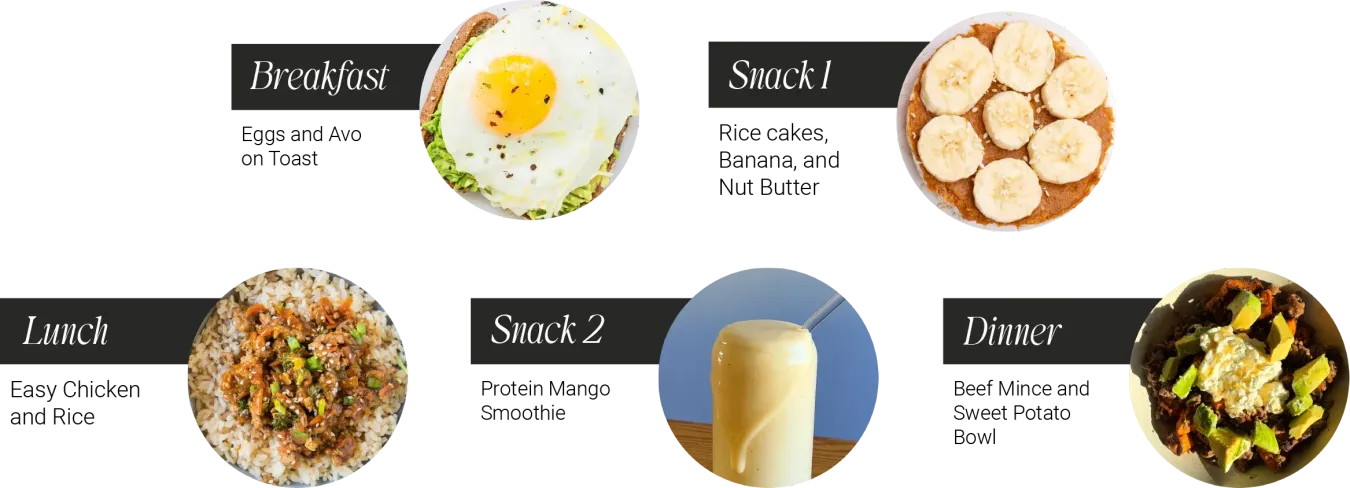 Strong You Full day of 5 meals example. Breakfast - Eggs and Avo
on Toast. Snack 1 - Rice cakes, Banana, and Nut Butter. Lunch - Easy Chicken and Rice. Snack 2 - Protein Mango Smoothie. Dinner - Beef Mince and Sweet Potato Bowl