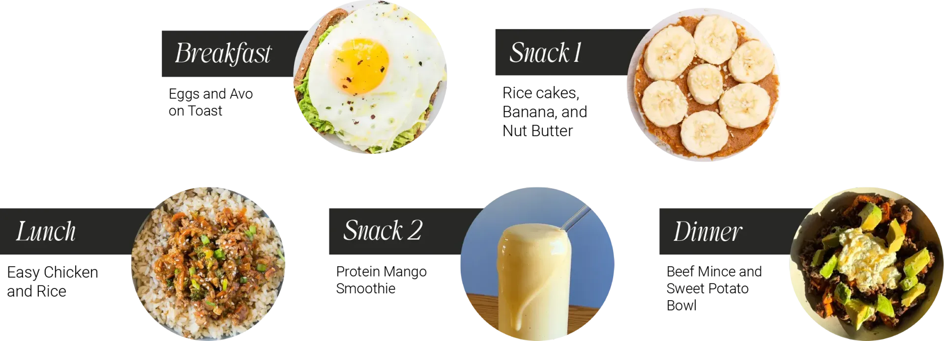 Strong You Full day of 5 meals example. Breakfast - Eggs and Avo
on Toast. Snack 1 - Rice cakes, Banana, and Nut Butter. Lunch - Easy Chicken and Rice. Snack 2 - Protein Mango Smoothie. Dinner - Beef Mince and Sweet Potato Bowl