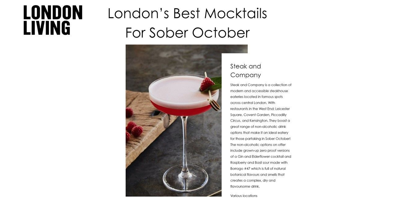 Article about London's best mocktails for sober October. Cocktail in a tall glass, garnished with raspberries.