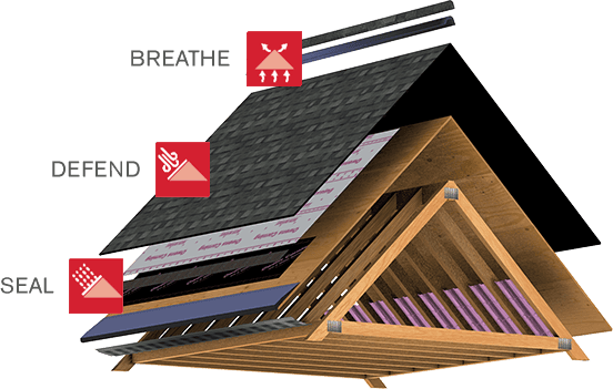 total protection roofing