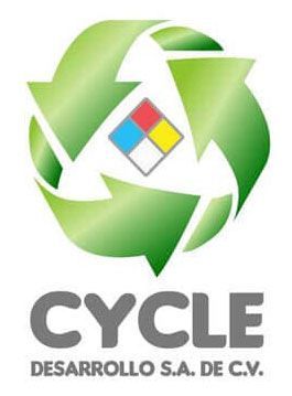 CYCLE DESARROLLO