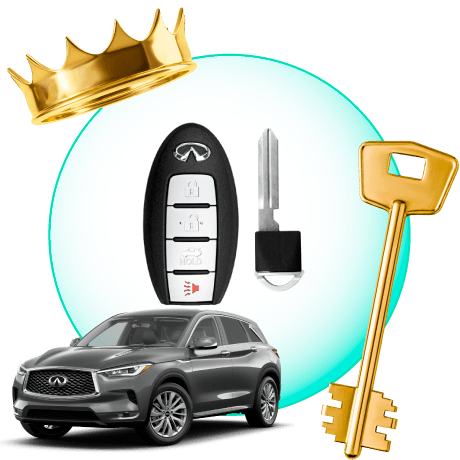 A Circle With Infiniti Car Keys, Surrounded By An Infiniti Vehicle, A Gold Crown, And A Master Key.
