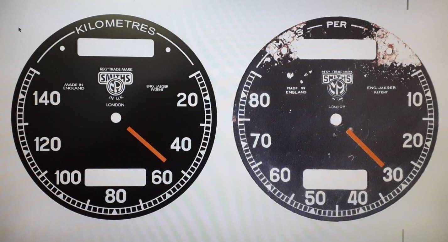 contachilometri analogici