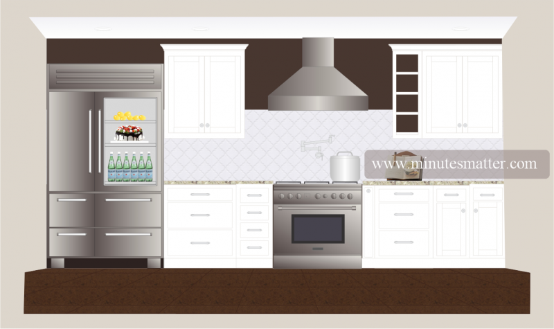 An illustration of a kitchen with the website www.minutesmarter.com at the bottom