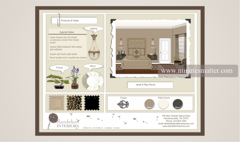 A picture of a living room with a couch and a fireplace.