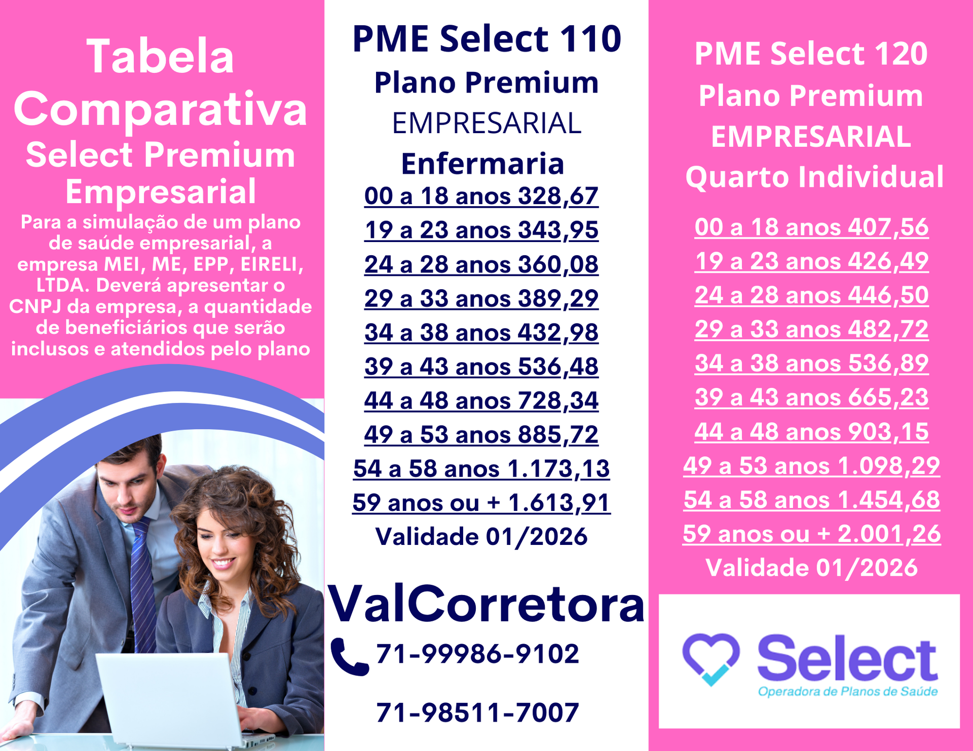 Lauro de Freitas (BA) Tabelas Comparativas de preços de Planos de Saude Empresariais . Tabelas dos preços médios dos Planos de Saude para Empresas