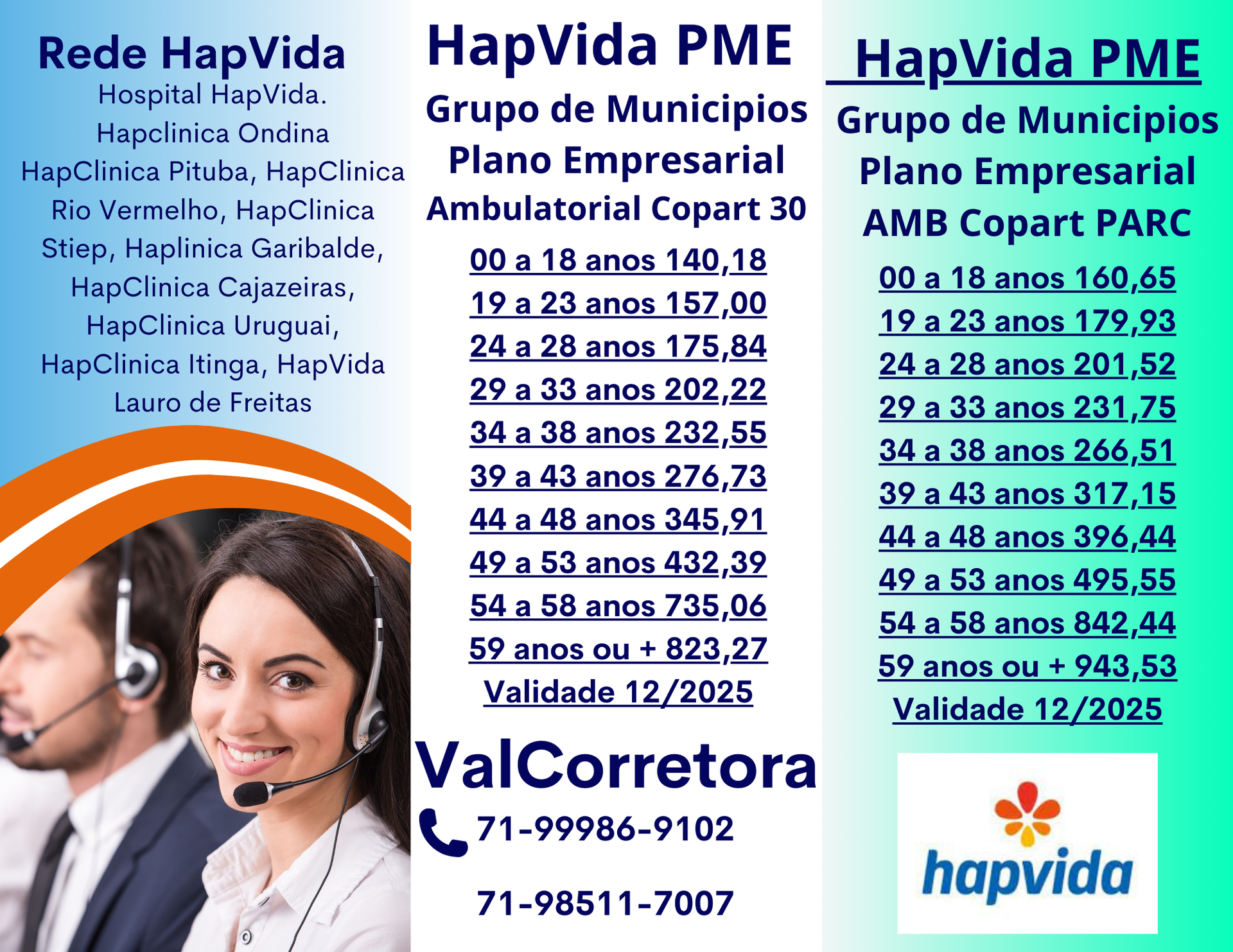 Candeias (BA) Tabelas Comparativas de preços de Planos de Saude Empresariais